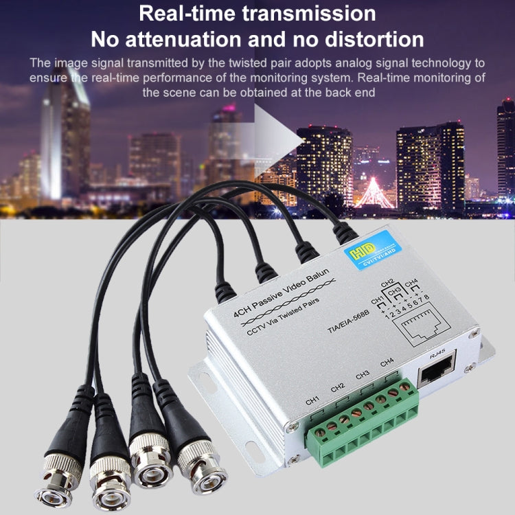 HD204A-F HD-CVI/TVI/AHD CCTV 4CH UTP Passive Video Balun, HD204A-F HD204A-F HD-CVI/TVI/AHD CCTV 4CH UTP Passive Video Balun, HD204A-F